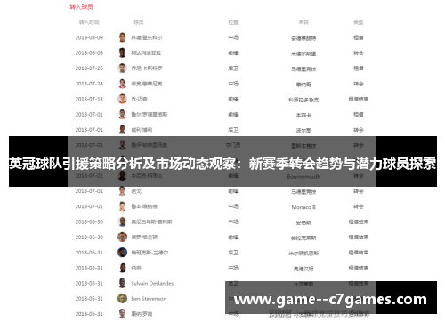 英冠球队引援策略分析及市场动态观察：新赛季转会趋势与潜力球员探索