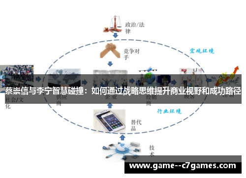 蔡崇信与李宁智慧碰撞：如何通过战略思维提升商业视野和成功路径