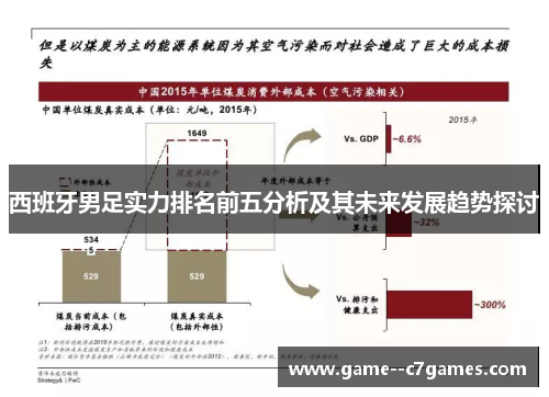 西班牙男足实力排名前五分析及其未来发展趋势探讨 西班牙男足实力排名前五分析及其未来发展趋势探讨