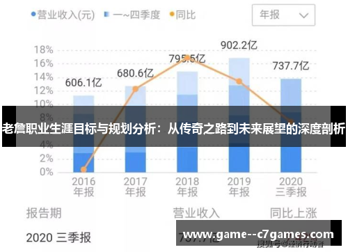 老詹职业生涯目标与规划分析：从传奇之路到未来展望的深度剖析