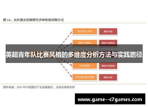英超青年队比赛风格的多维度分析方法与实践路径 英超青年队比赛风格的多维度分析方法与实践路径