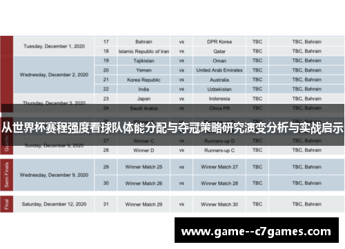 从世界杯赛程强度看球队体能分配与夺冠策略研究演变分析与实战启示 从世界杯赛程强度看球队体能分配与夺冠策略研究演变分析与实战启示