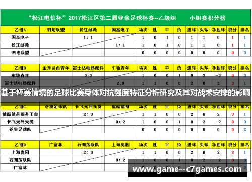 基于杯赛情境的足球比赛身体对抗强度特征分析研究及其对战术安排的影响