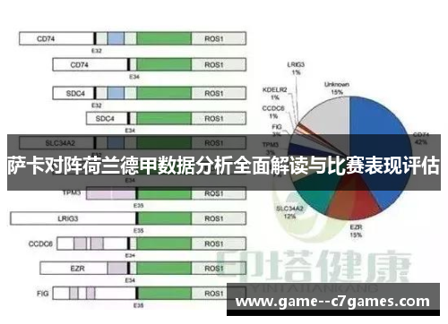 萨卡对阵荷兰德甲数据分析全面解读与比赛表现评估 萨卡对阵荷兰德甲数据分析全面解读与比赛表现评估