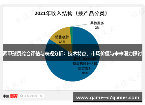 西甲球员综合评估与表现分析：技术特点、市场价值与未来潜力探讨