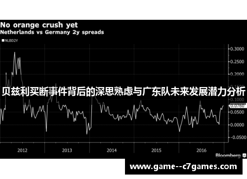 贝兹利买断事件背后的深思熟虑与广东队未来发展潜力分析 贝兹利买断事件背后的深思熟虑与广东队未来发展潜力分析