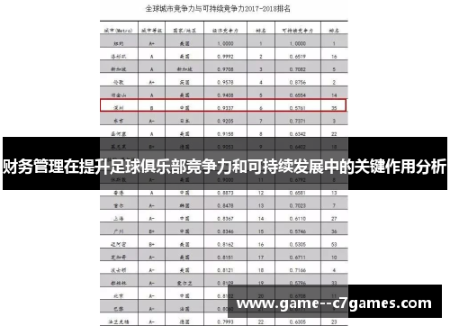 财务管理在提升足球俱乐部竞争力和可持续发展中的关键作用分析