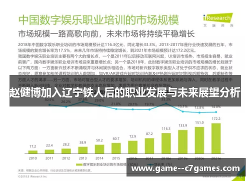 赵健博加入辽宁铁人后的职业发展与未来展望分析